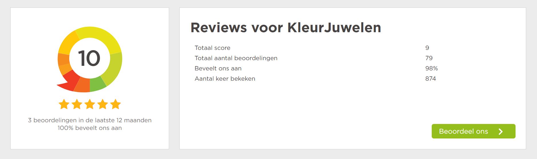 Reviews voor KleurJuwelen